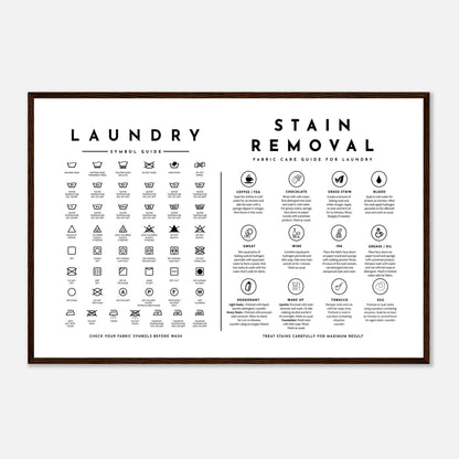 Laundry Guide with Stain Removal Wall art