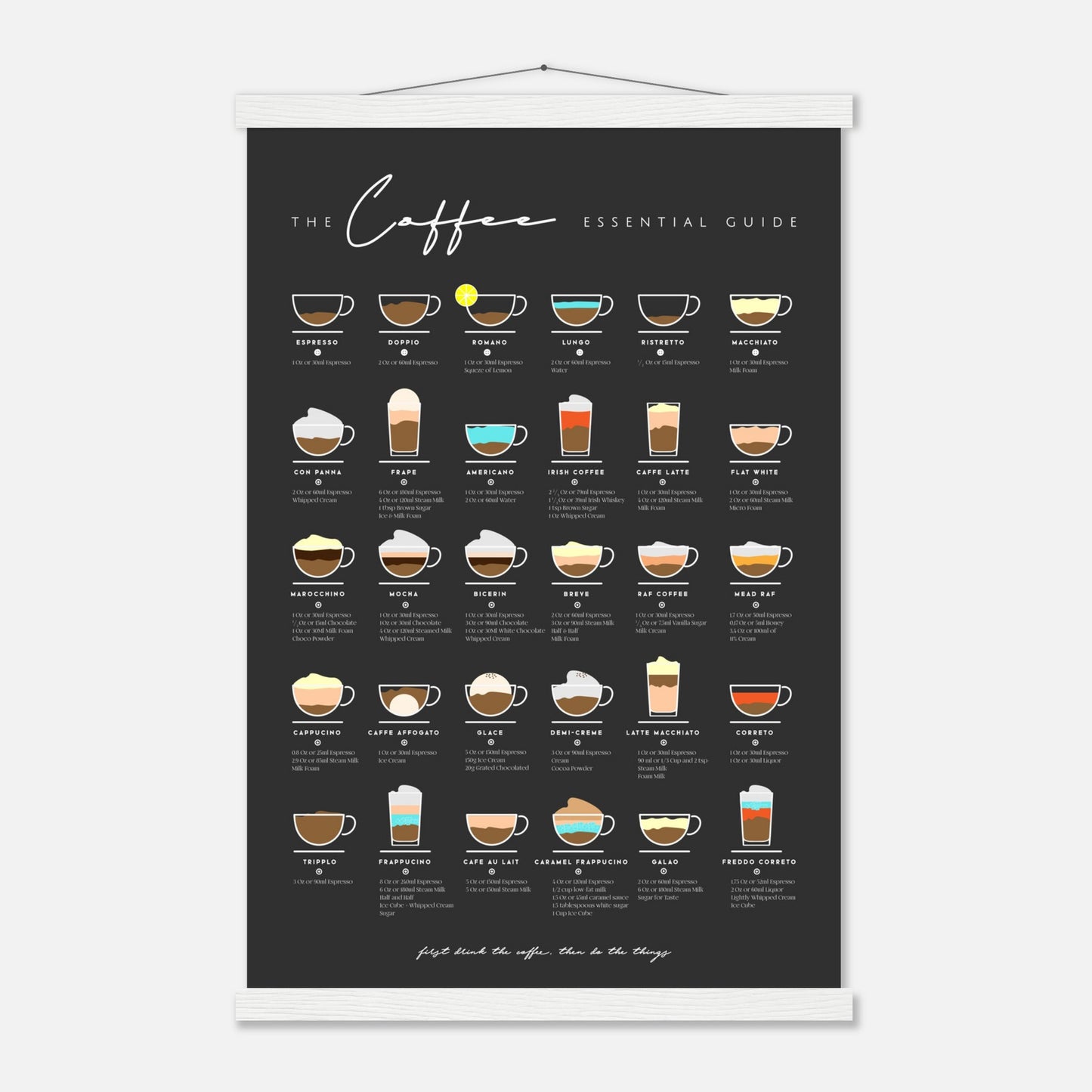 Coffee Lover Gift Bar Wall Art Decor