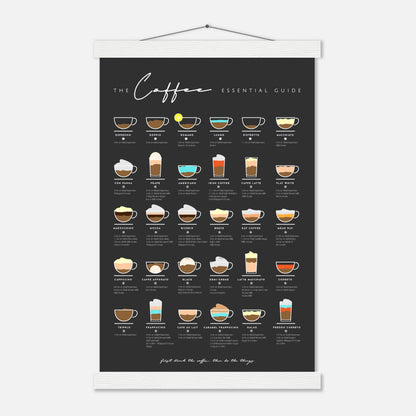 Coffee Lover Gift Bar Wall Art Decor