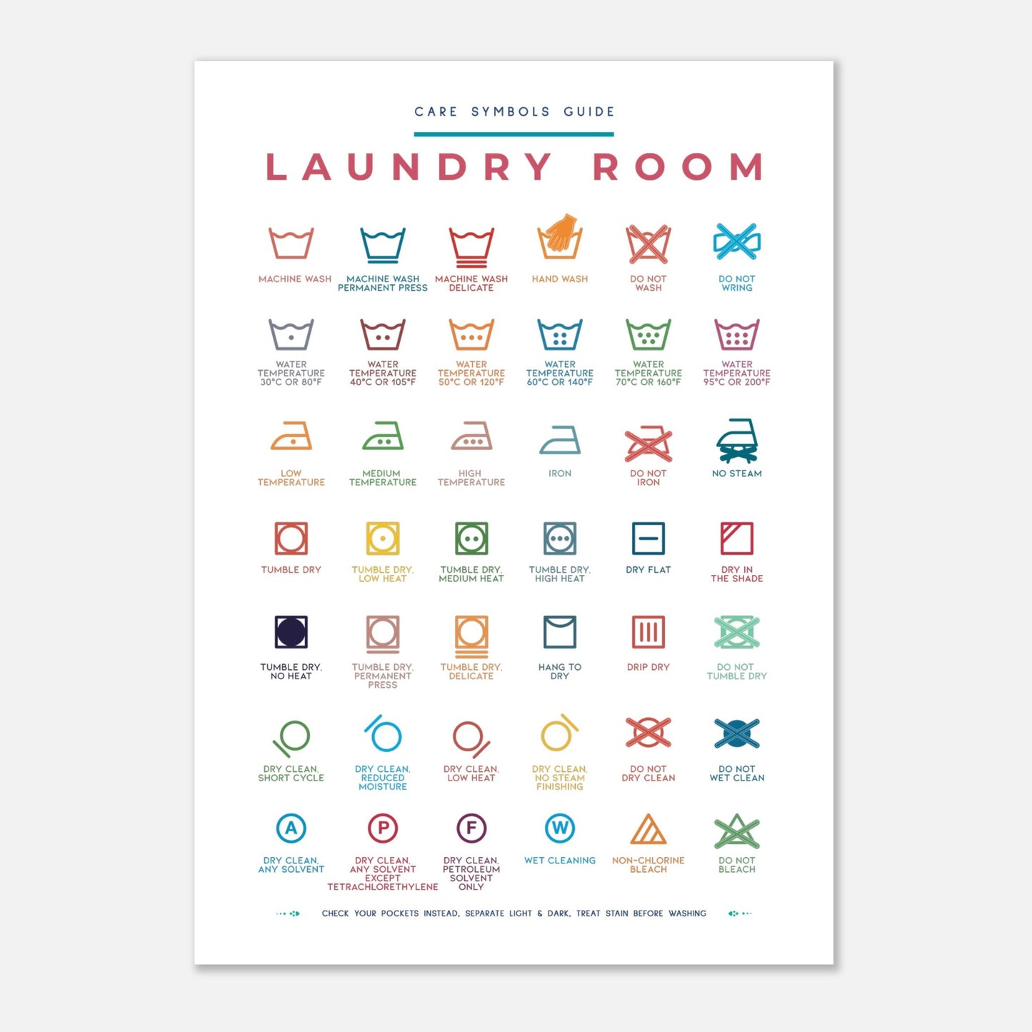 Laundry Room Symbols Guide Colorful Wall art