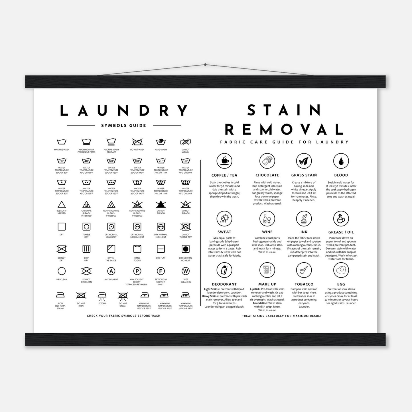 Laundry Guide with Stain Removal Wall art