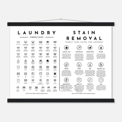 Laundry Guide with Stain Removal Wall art