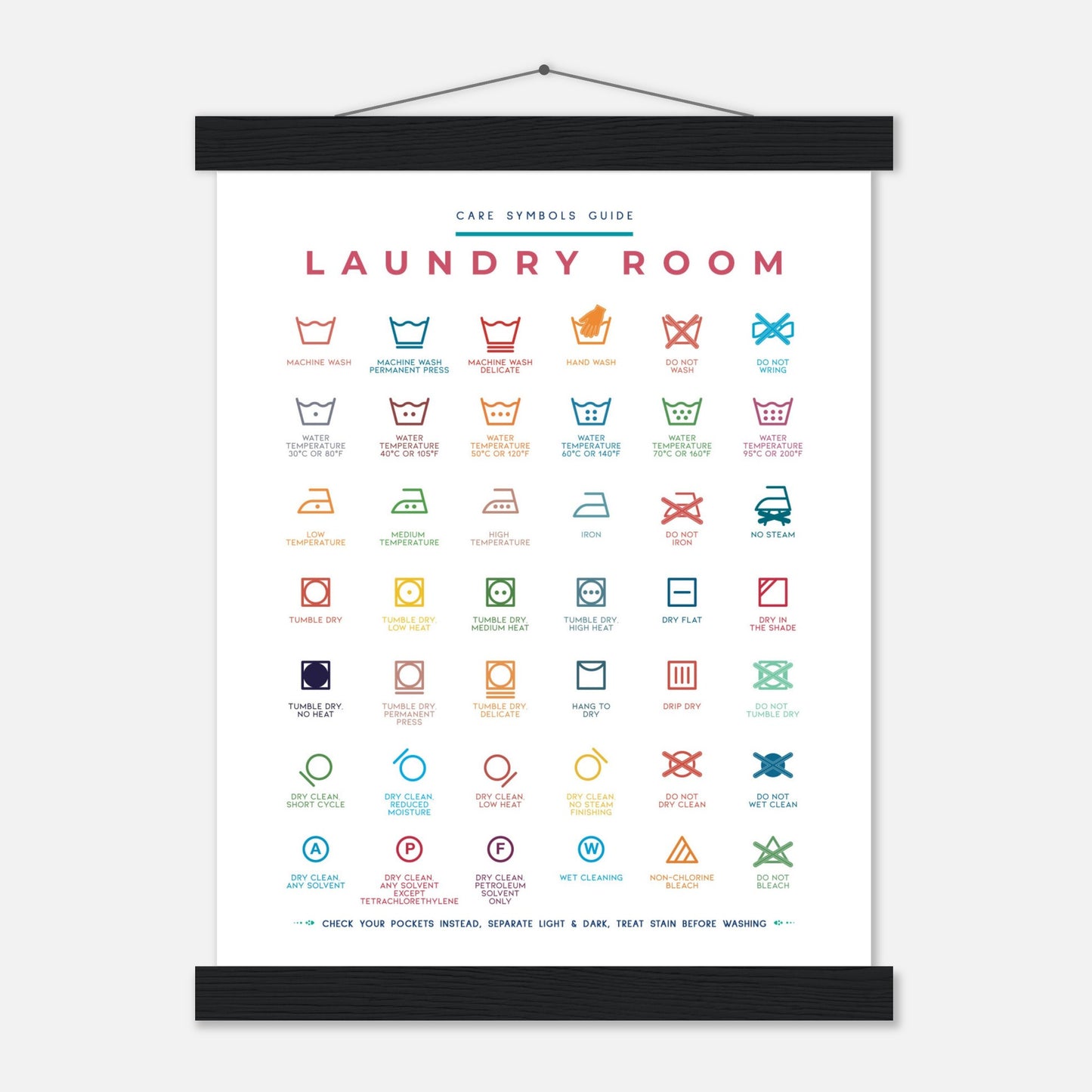 Laundry Room Symbols Guide Colorful Wall art