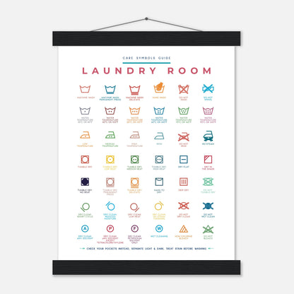 Laundry Room Symbols Guide Colorful Wall art