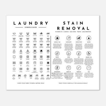 Laundry Guide with Stain Removal Wall art