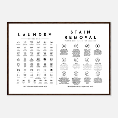 Laundry Guide with Stain Removal Wall art