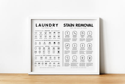 Laundry Symbols Guide with Stain Removal Wall art