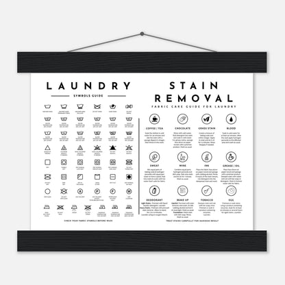 Laundry Guide with Stain Removal Wall art