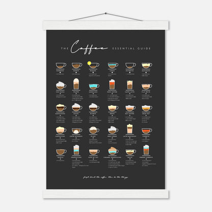 Coffee Lover Gift Bar Wall Art Decor