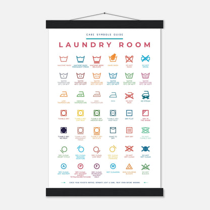 Laundry Room Symbols Guide Colorful Wall art