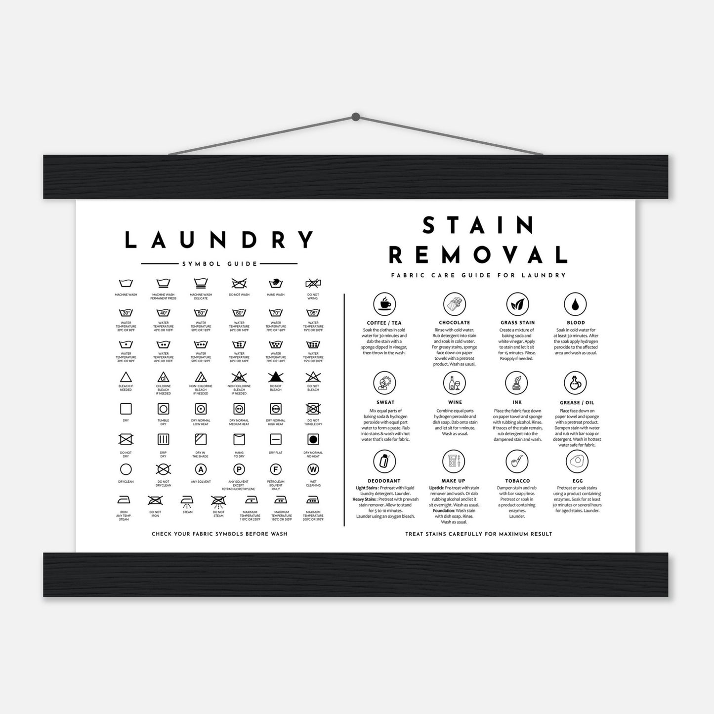 Laundry Guide with Stain Removal Wall art