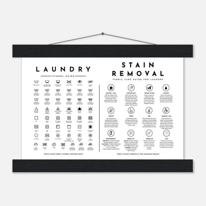 Laundry Guide with Stain Removal Wall art