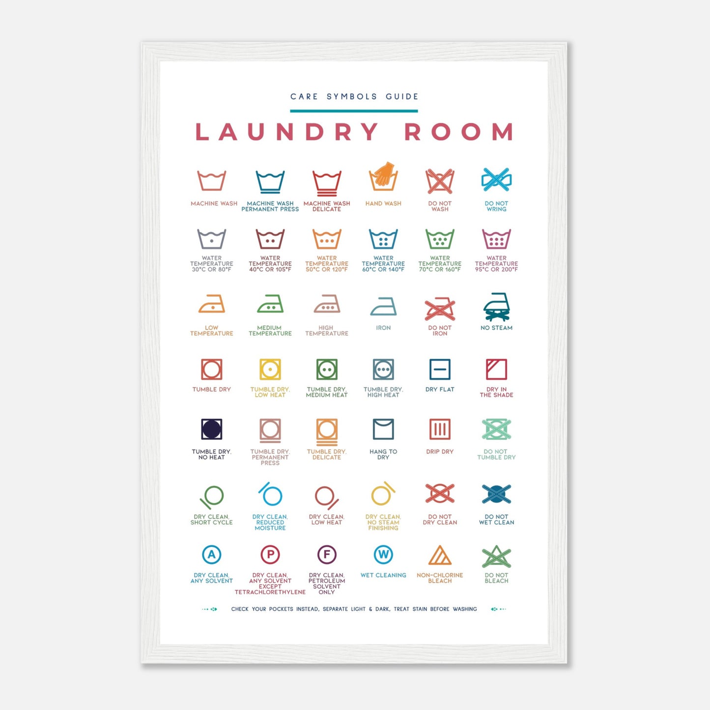 Laundry Room Symbols Guide Colorful Wall art