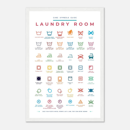 Laundry Room Symbols Guide Colorful Wall art