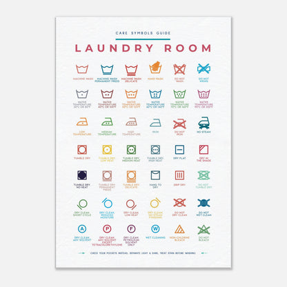 Laundry Room Symbols Guide Colorful Wall art