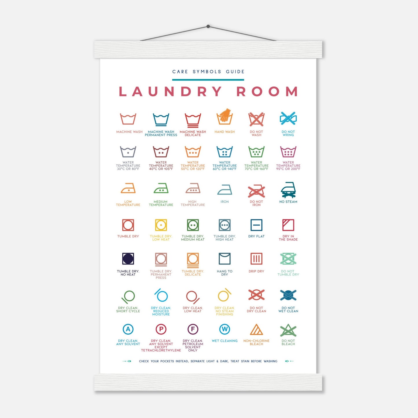 Laundry Room Symbols Guide Colorful Wall art