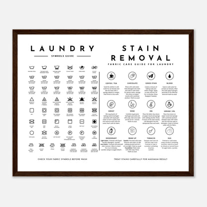 Laundry Guide with Stain Removal Wall art