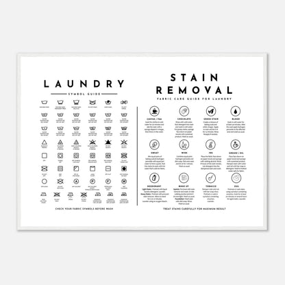 Laundry Guide with Stain Removal Wall art