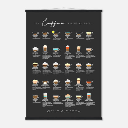 Coffee Lover Gift Bar Wall Art Decor