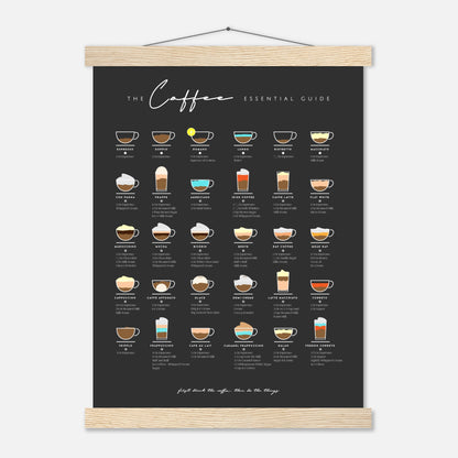 Coffee Lover Gift Bar Wall Art Decor