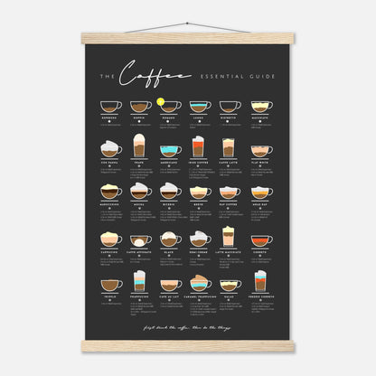 Coffee Lover Gift Bar Wall Art Decor