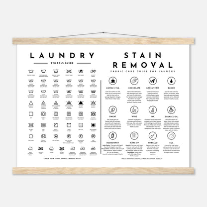 Laundry Guide with Stain Removal Wall art