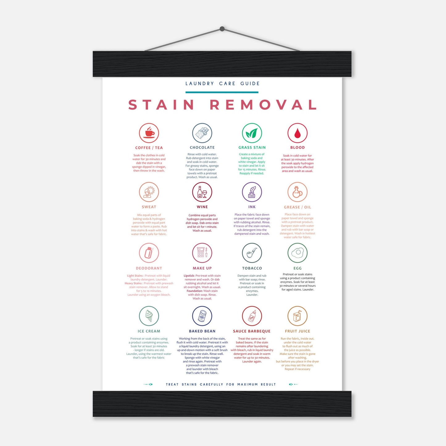 Stain Removal Instruction for Laundry Guide Colorful