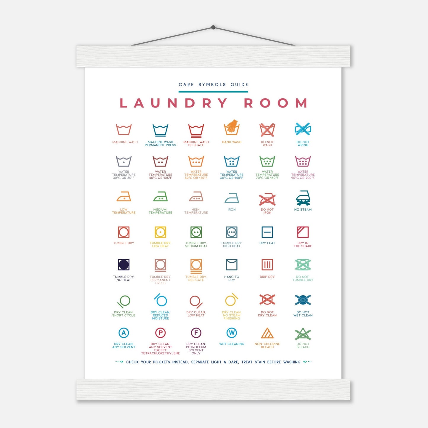 Laundry Room Symbols Guide Colorful Wall art