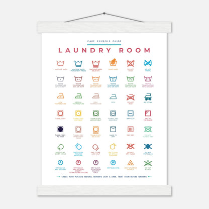 Laundry Room Symbols Guide Colorful Wall art