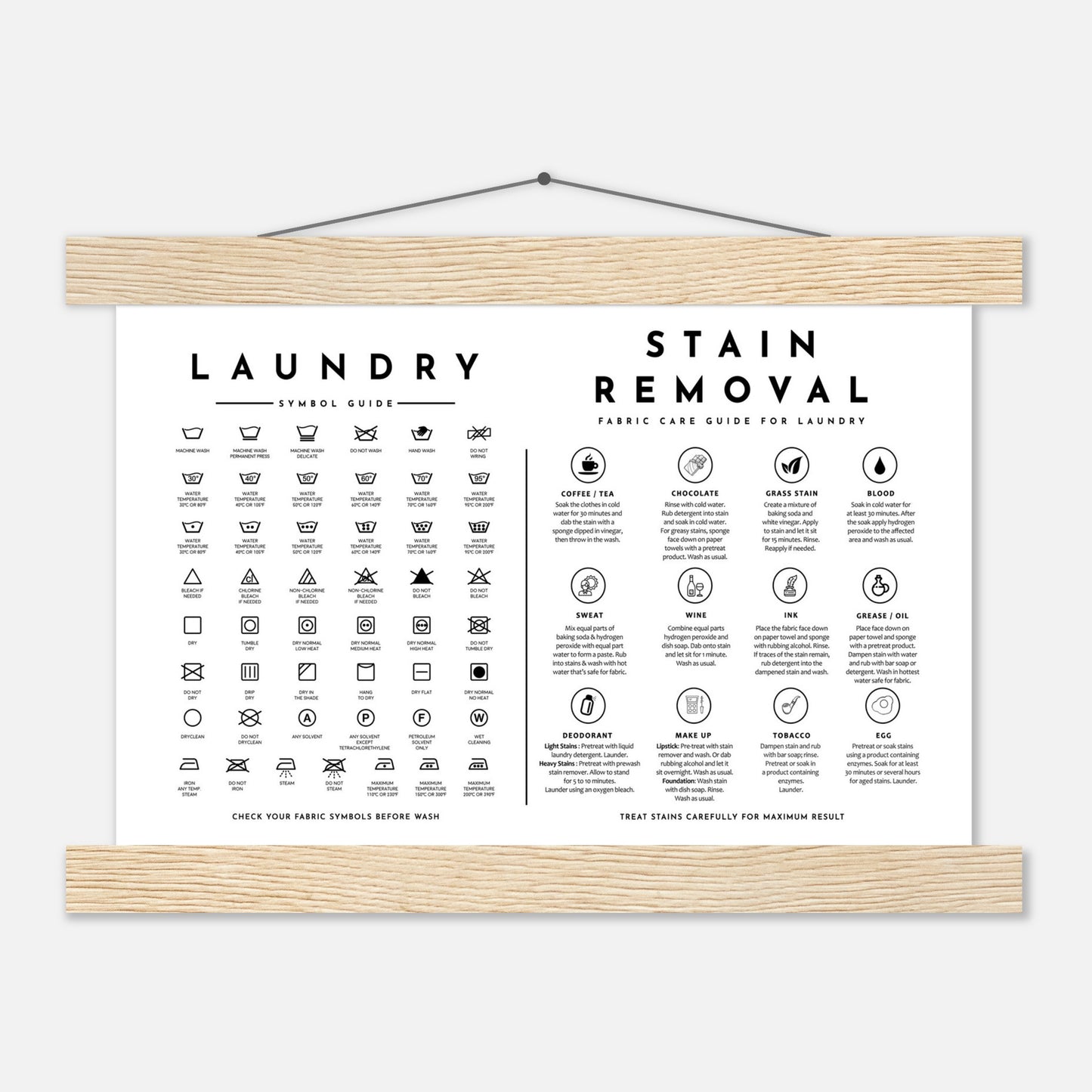 Laundry Guide with Stain Removal Wall art