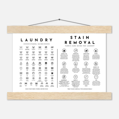 Laundry Guide with Stain Removal Wall art