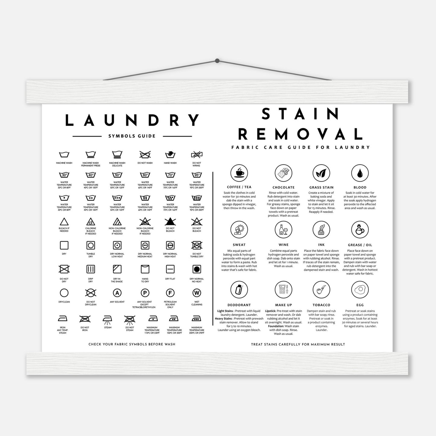 Laundry Guide with Stain Removal Wall art