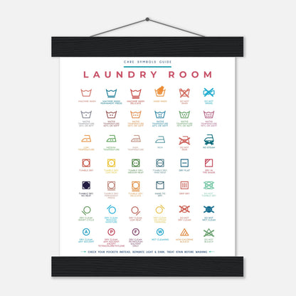 Laundry Room Symbols Guide Colorful Wall art