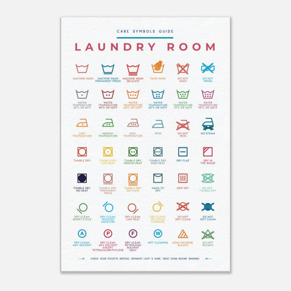 Laundry Room Symbols Guide Colorful Wall art