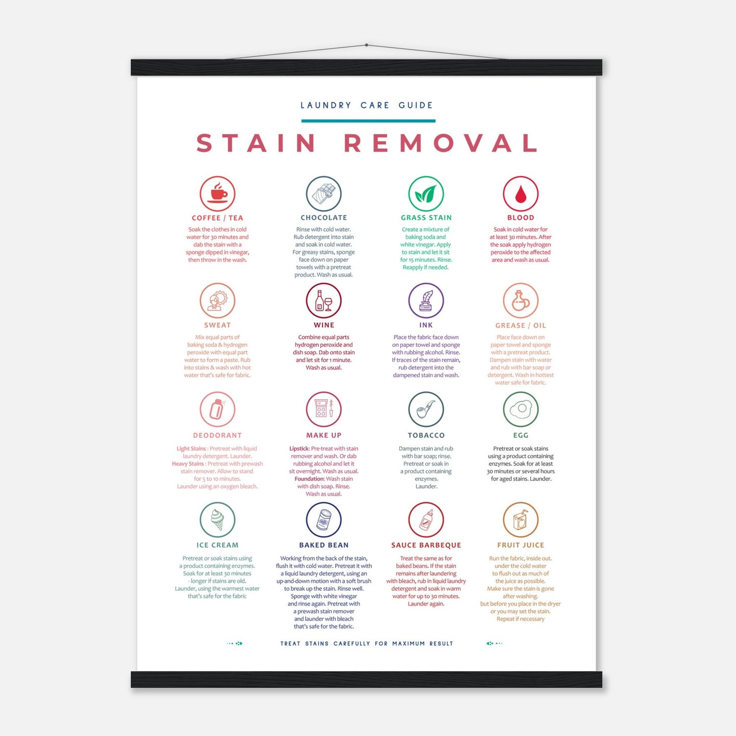 Stain Removal Instruction for Laundry Guide Colorful