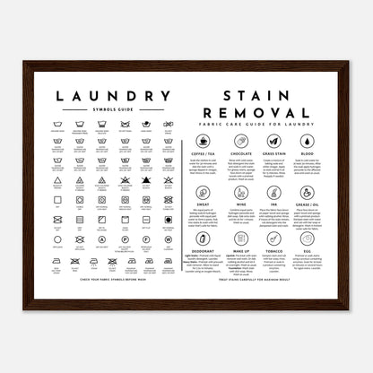 Laundry Guide with Stain Removal Wall art