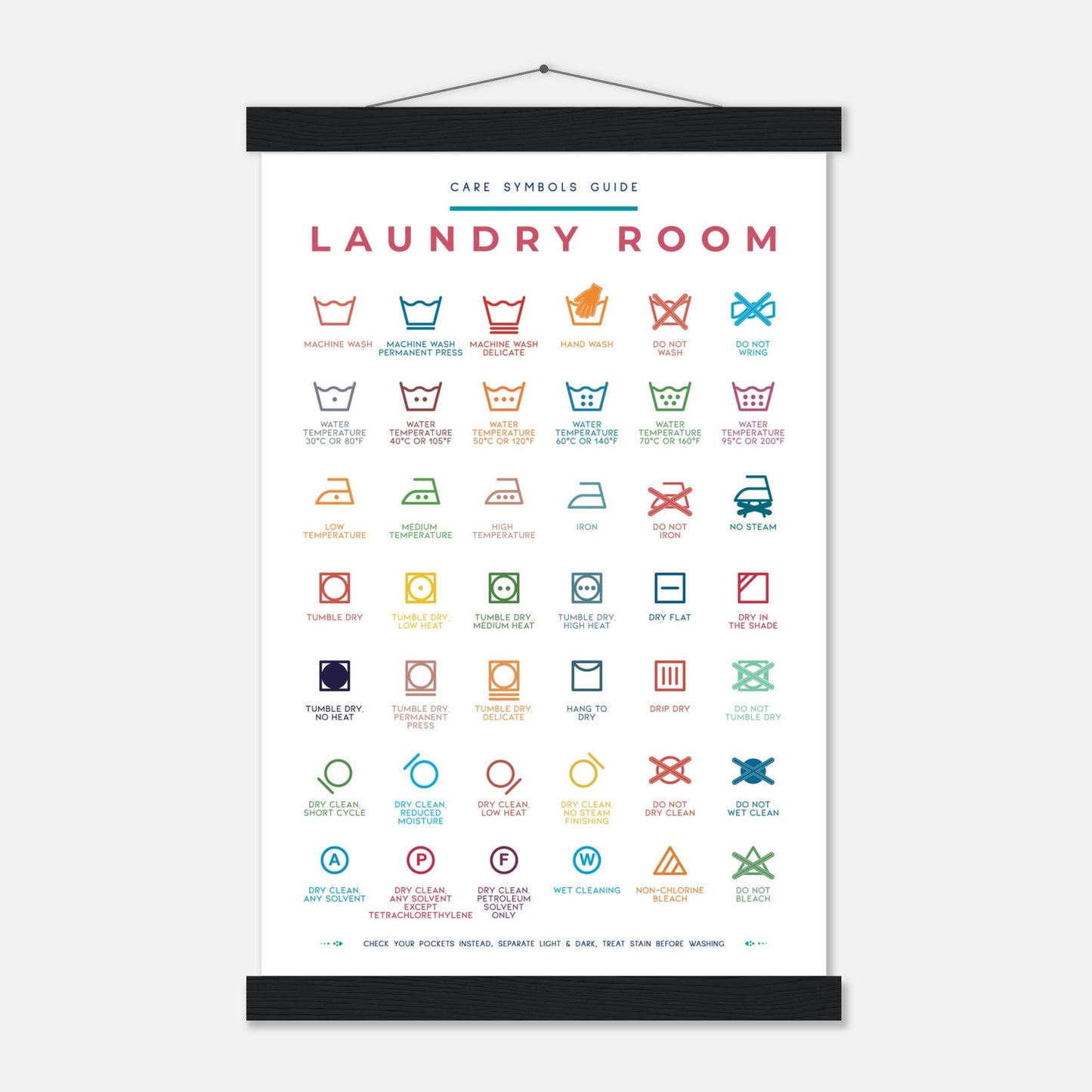 Laundry Room Symbols Guide Colorful Wall art