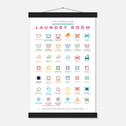 Laundry Room Symbols Guide Colorful Wall art