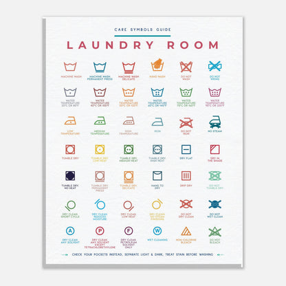 Laundry Room Symbols Guide Colorful Wall art