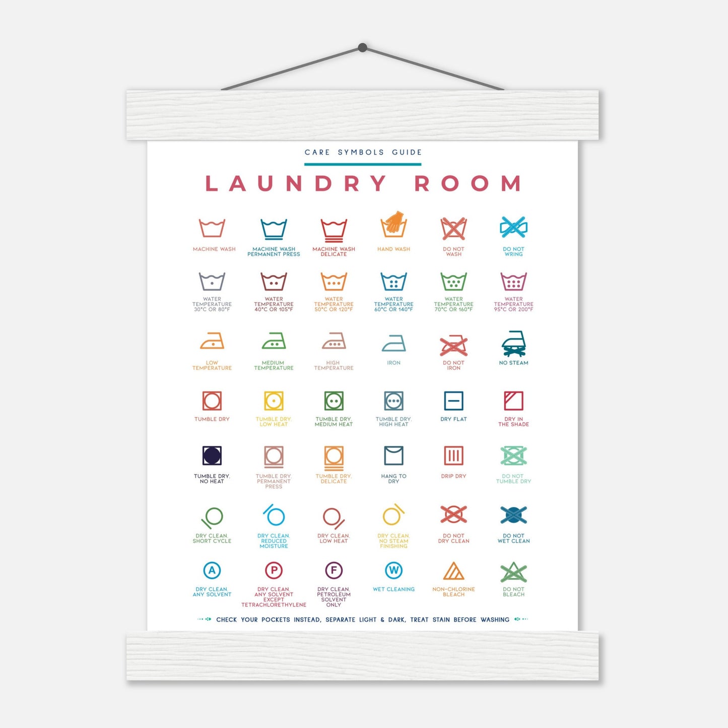 Laundry Room Symbols Guide Colorful Wall art