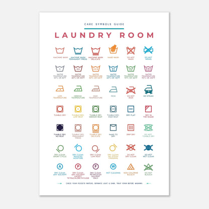 Laundry Room Symbols Guide Colorful Wall art