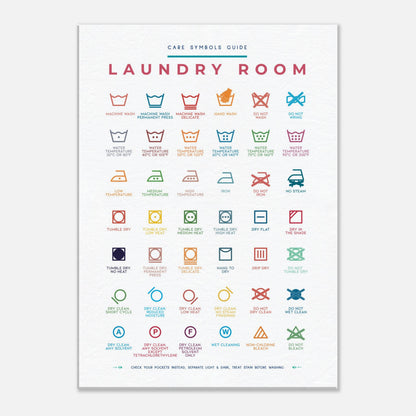 Laundry Room Symbols Guide Colorful Wall art