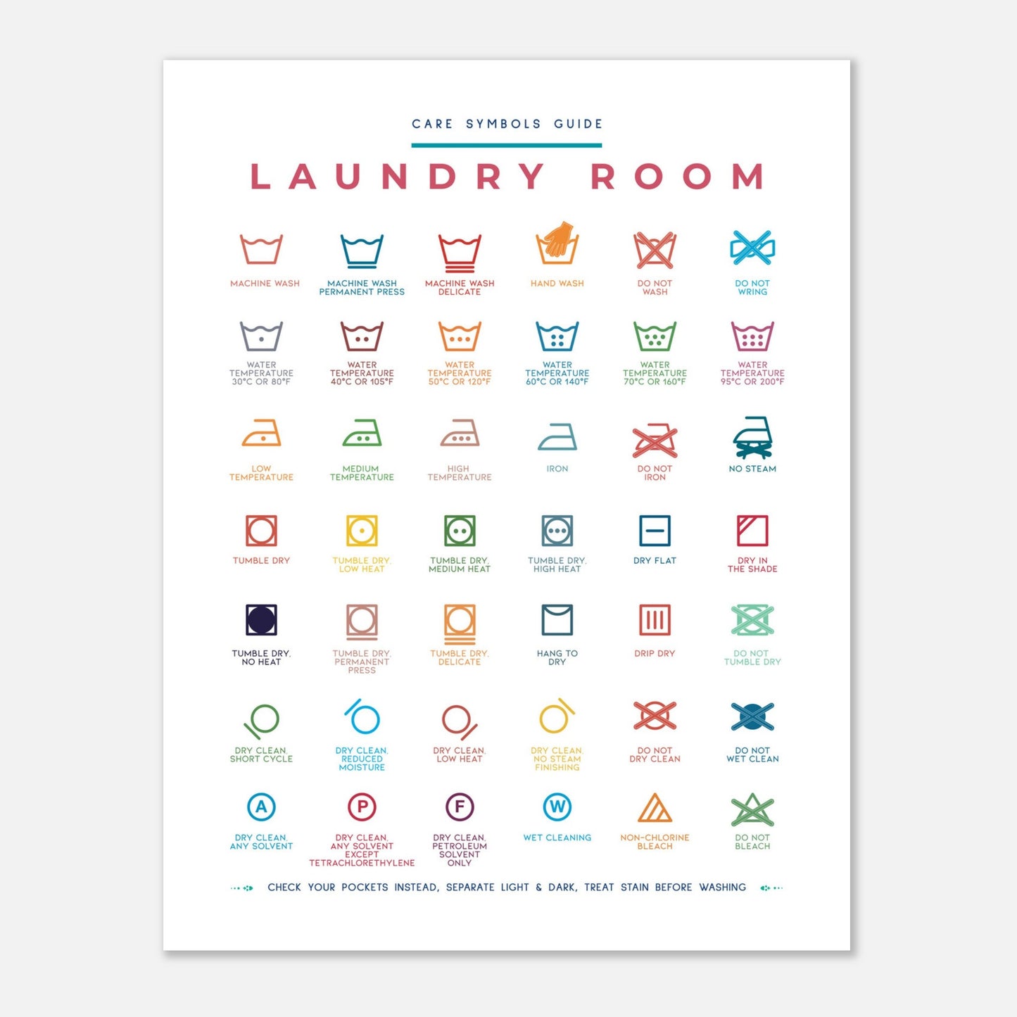 Laundry Room Symbols Guide Colorful Wall art