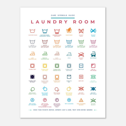 Laundry Room Symbols Guide Colorful Wall art