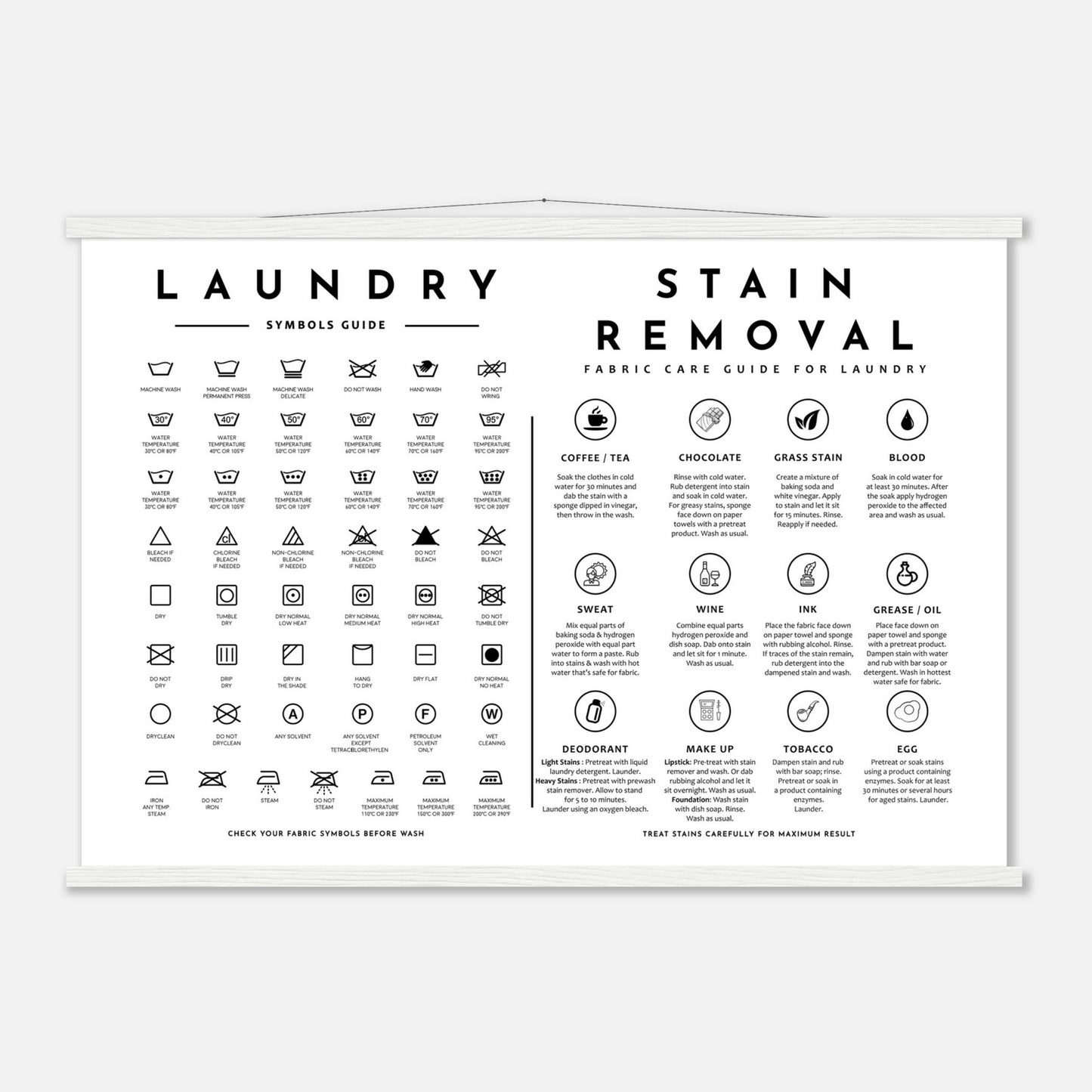 Laundry Guide with Stain Removal Wall art