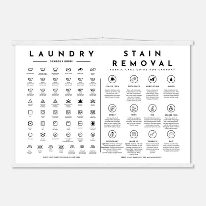 Laundry Guide with Stain Removal Wall art