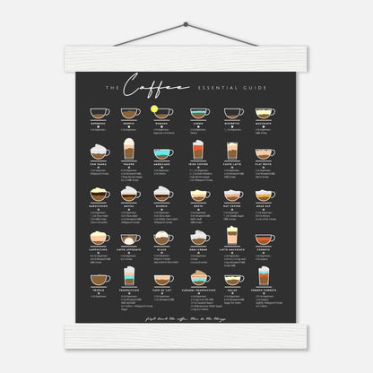 Coffee Lover Gift Bar Wall Art Decor