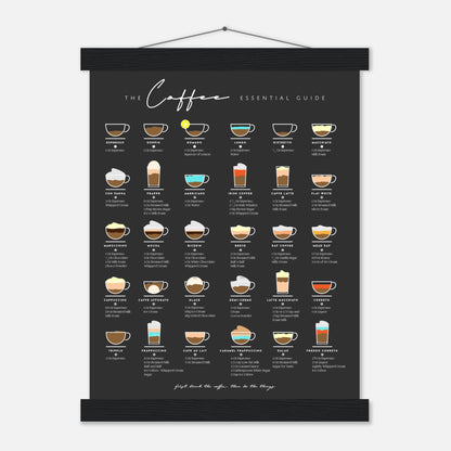 Coffee Lover Gift Bar Wall Art Decor