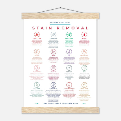 Stain Removal Instruction for Laundry Guide Colorful