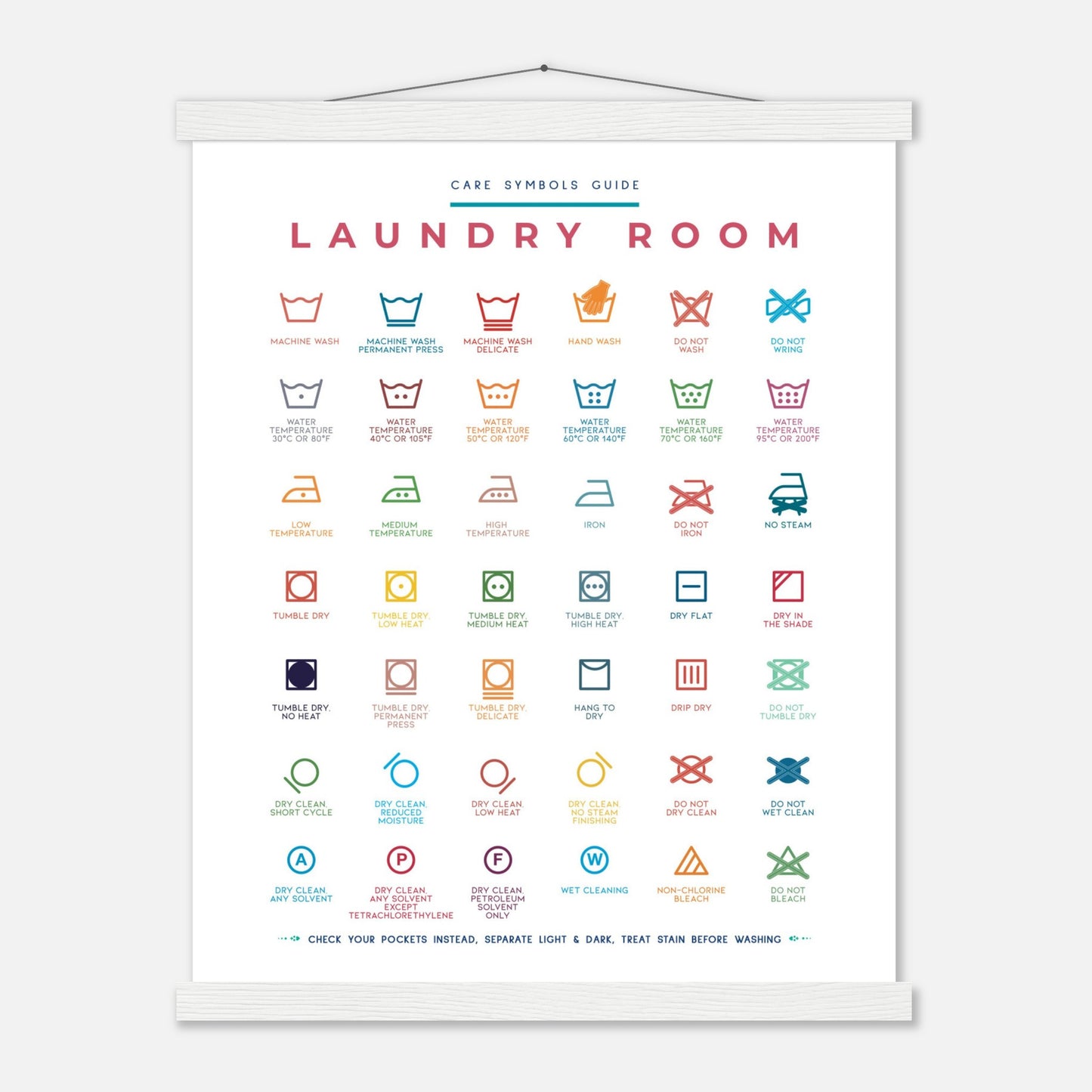 Laundry Room Symbols Guide Colorful Wall art